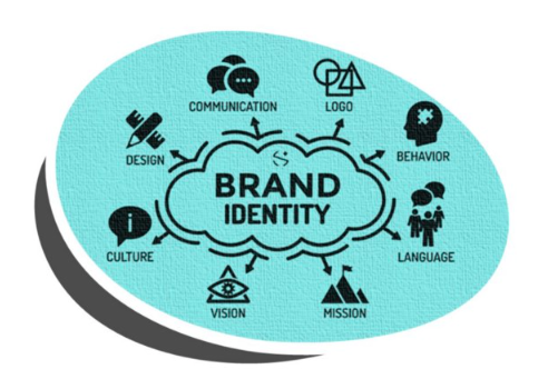 Personal Brands as Corporate Brand Allies - Ikusi EN