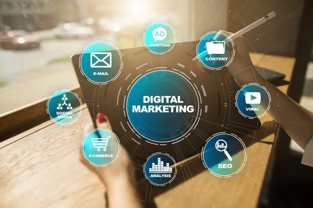 content marketing in Digital marketing